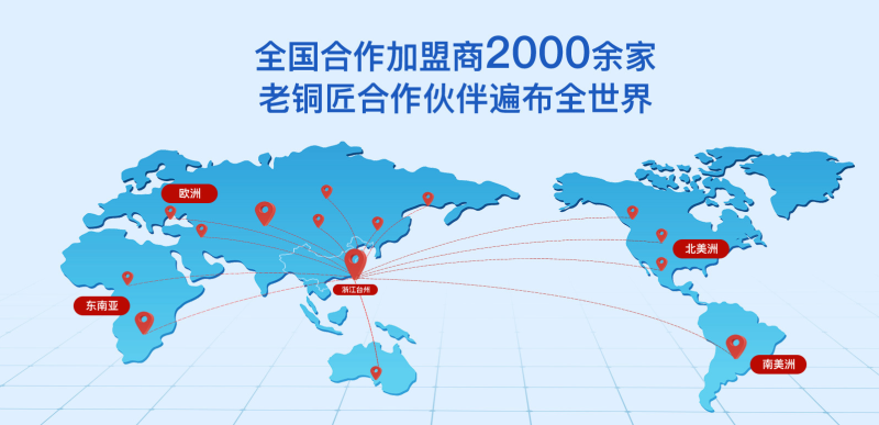 外贸展示 外贸展示